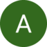 Алена Горбатюк